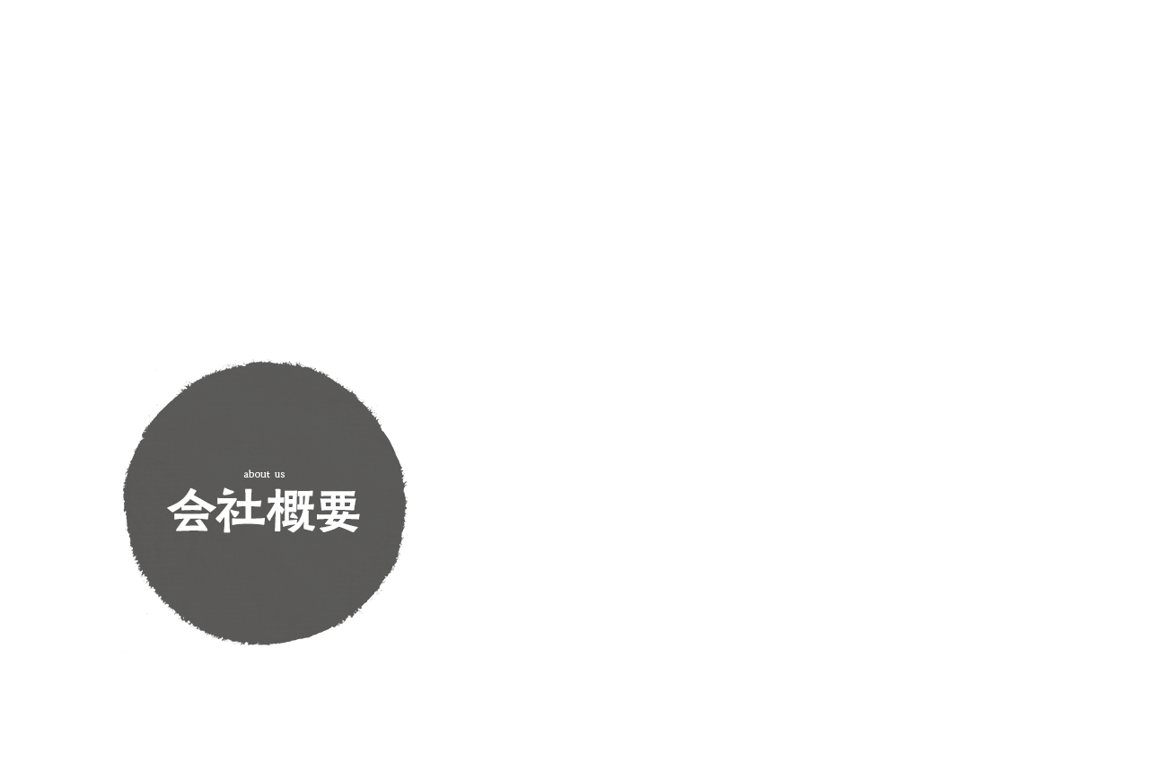 会社概要